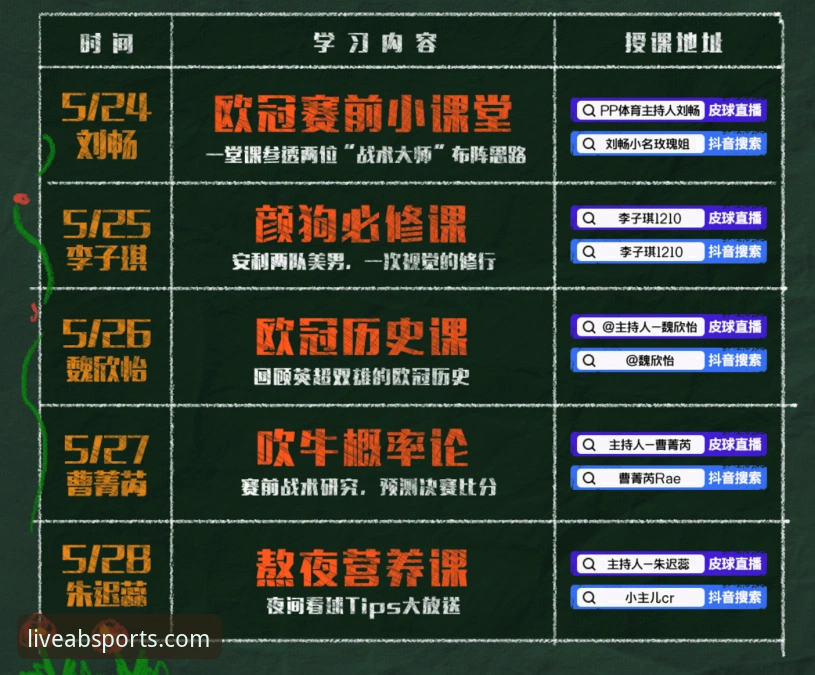 体育直播免费使用指南 AB体育平台体育直播免费使用指南:从入门到精通的实用技巧